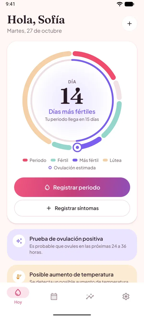 Pantalla Hoy de Fertimia: el anillo del ciclo en el día 14, en los días más fértiles.